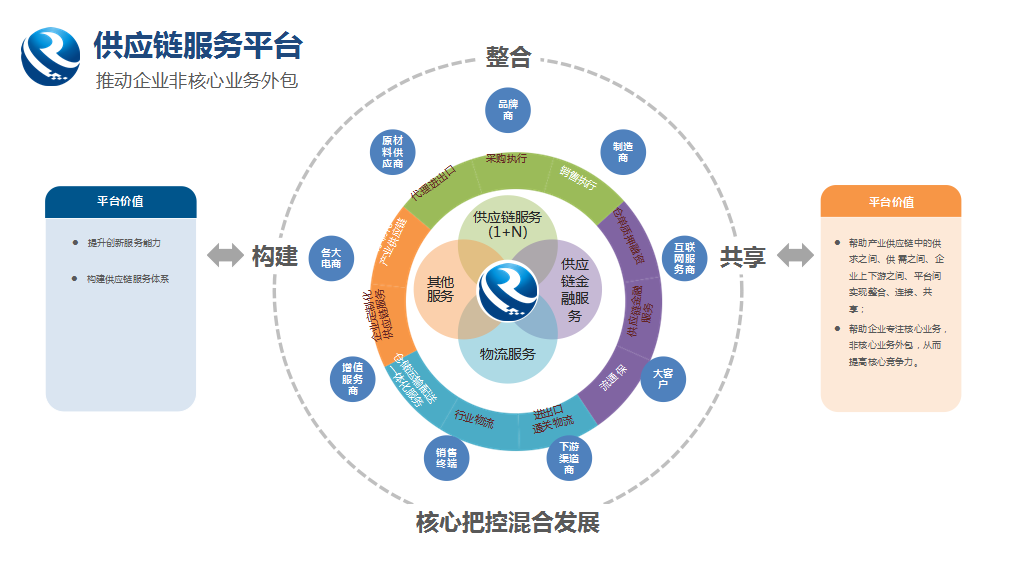 52亿元！广西融桂918博天堂交出了一张亮眼成绩单