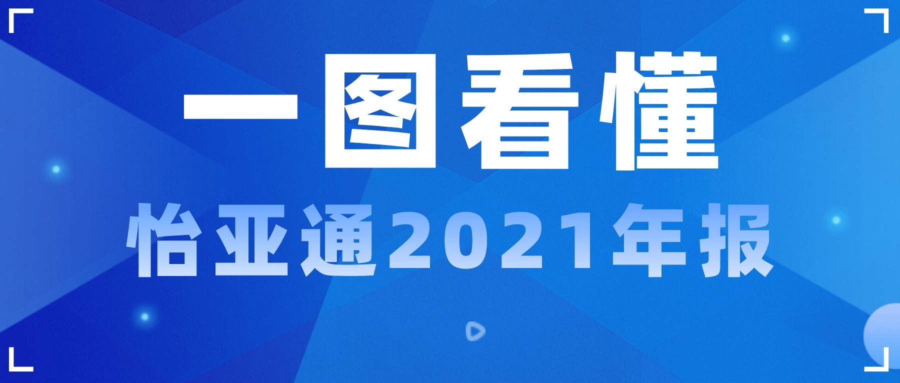 一图看懂918博天堂2021年报