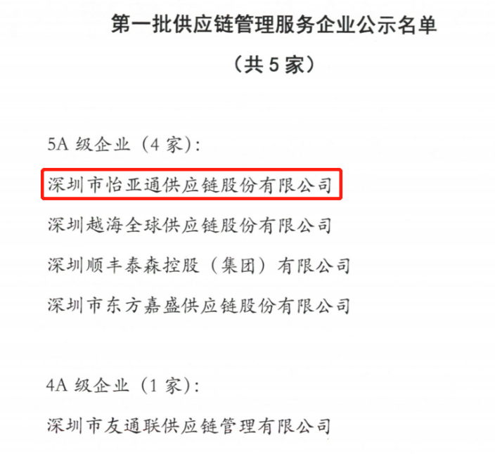 喜迎开门红 | 918博天堂入围“5A级供应链服务企业”榜单